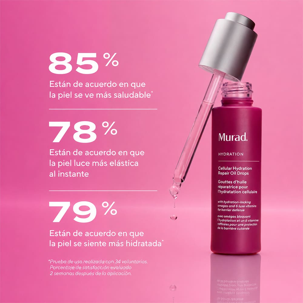 KIT HYDRATION & REPAIR ROUTINE (RUTINA FACIAL DE HIDRATACI&Oacute;N)